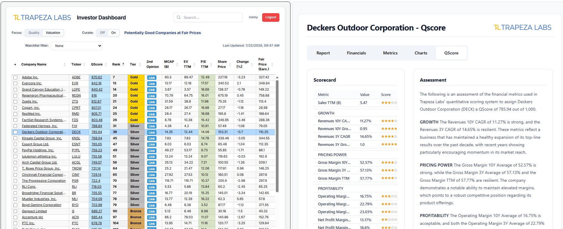 The Trapeza Labs Stock Picker Split Screen