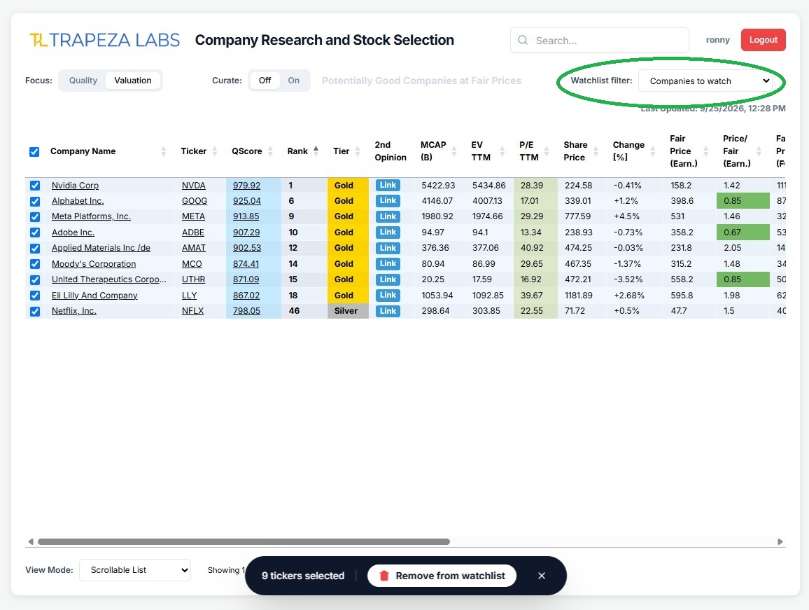 Select all companies in watchlist