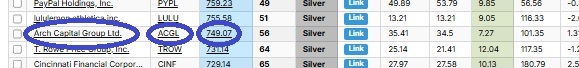 Research Window Selection Shortcuts